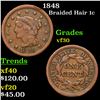 1848 Braided Hair Large Cent 1c Grades vf++