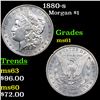1880-s Morgan Dollar $1 Grades BU+