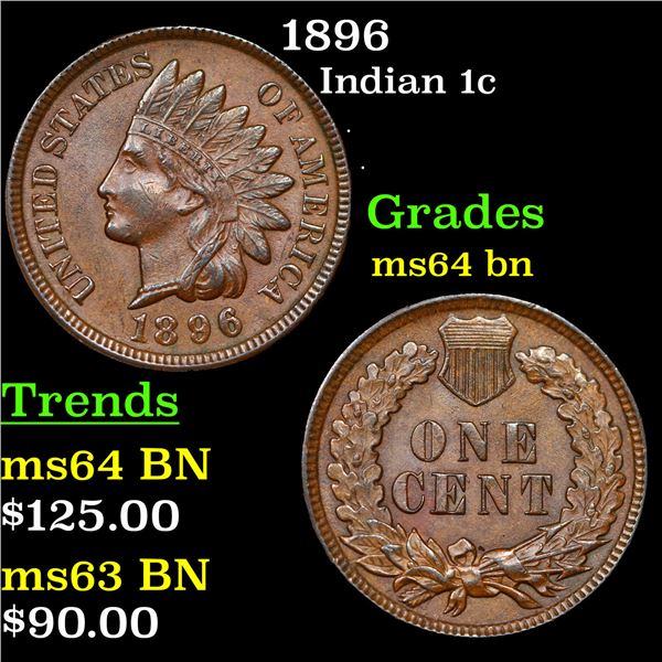 1896 Indian Cent 1c Grades Choice Unc BN
