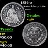 Image 1 : 1854-o Seated Liberty Half Dime 1/2 10c Grades vg+