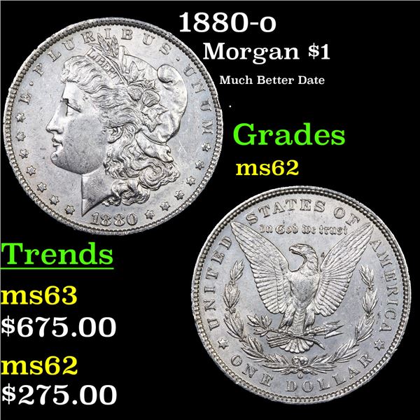 1880-o Morgan Dollar $1 Grades Select Unc