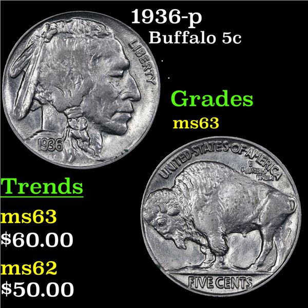 1936-p Buffalo Nickel 5c Grades Select Unc