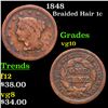1848 Braided Hair Large Cent 1c Grades vg+
