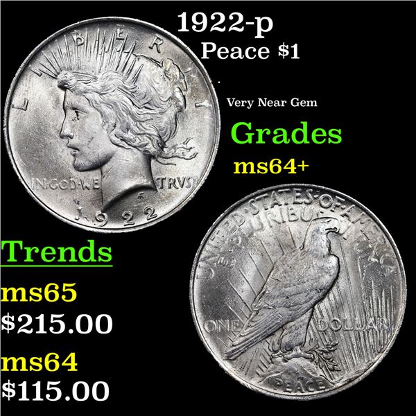 1922-p Peace Dollar $1 Grades Choice+ Unc