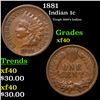 Image 1 : 1881 Indian Cent 1c Grades xf