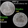 Image 1 : 1887-p Seated Liberty Dime 10c Grades vg, very good