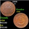Image 1 : 1868 Two Cent Piece 2c Grades vf, very fine