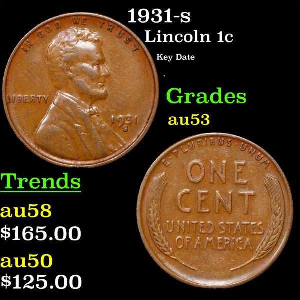 1931-s Lincoln Cent 1c Grades Select AU