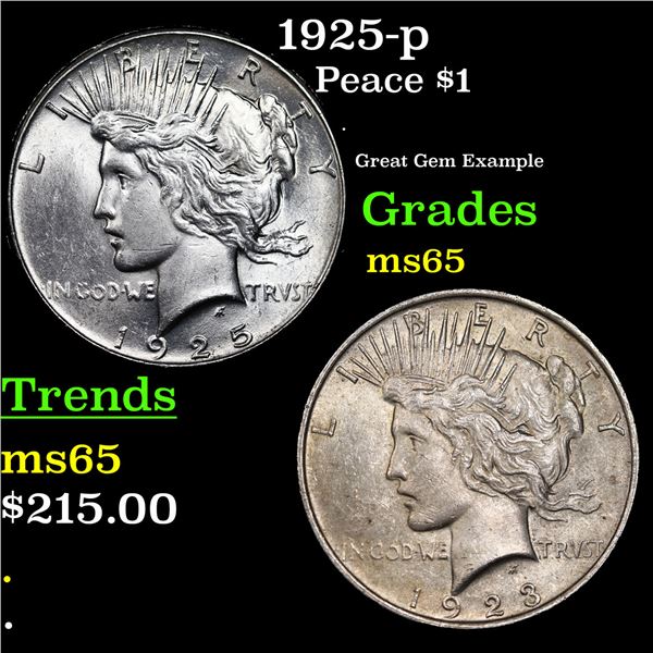 1925-p Peace Dollar $1 Grades GEM Unc