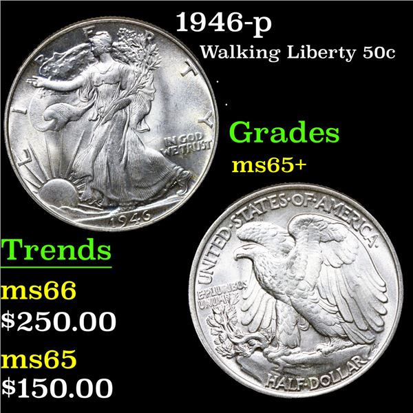 1946-p Walking Liberty Half Dollar 50c Grades GEM+ Unc
