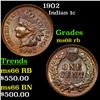Image 1 : 1902 Indian Cent 1c Grades GEM+ Unc RB