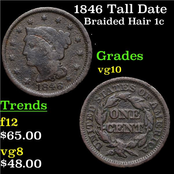 1846 Tall Date Braided Hair Large Cent 1c Grades vg+