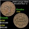 Image 1 : 1842 Large date Braided Hair Large Cent 1c Grades vf++