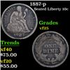 Image 1 : 1887-p Seated Liberty Dime 10c Grades vf+