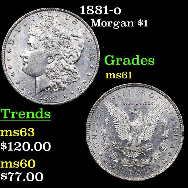 1881-o Morgan Dollar $1 Grades BU+