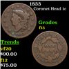 Image 1 : 1833 Coronet Head Large Cent 1c Grades f+