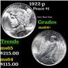 Image 1 : 1922-p Peace Dollar $1 Grades Choice+ Unc