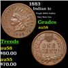 Image 1 : 1883 Indian Cent 1c Grades Choice AU/BU Slider