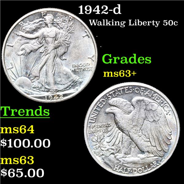 1942-d Walking Liberty Half Dollar 50c Grades Select+ Unc