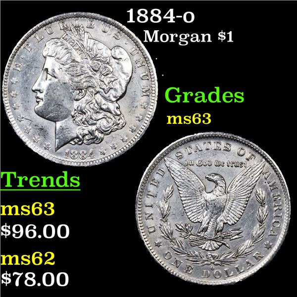 1884-o Morgan Dollar $1 Grades Select Unc