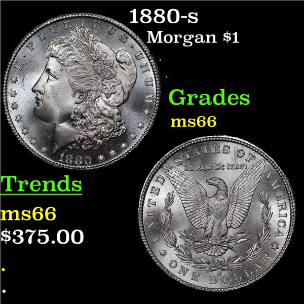 1880-s Morgan Dollar $1 Grades GEM+ Unc