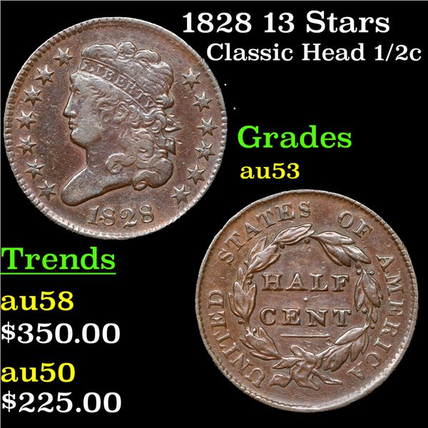 1828 13 Stars Classic Head half cent 1/2c Grades Select AU