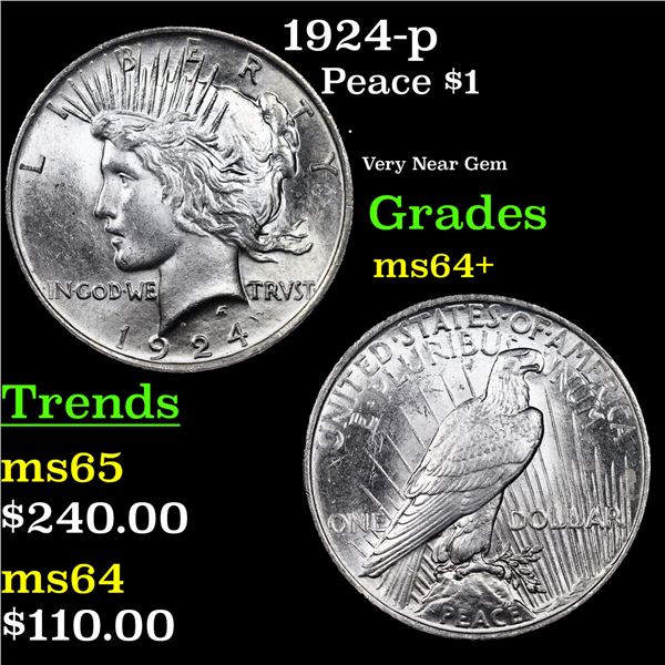 1924-p Peace Dollar $1 Grades Choice+ Unc