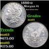 1880-o Morgan Dollar $1 Grades BU+