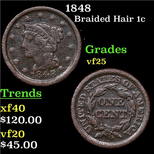 1848 Braided Hair Large Cent 1c Grades vf+
