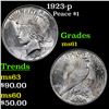 1923-p Peace Dollar $1 Grades BU+