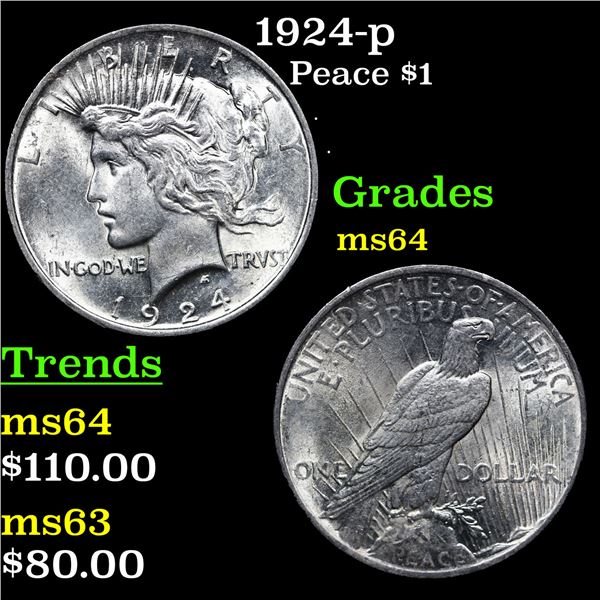 1924-p Peace Dollar $1 Grades Choice Unc
