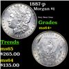Image 1 : 1887-p Morgan Dollar $1 Grades Choice+ Unc