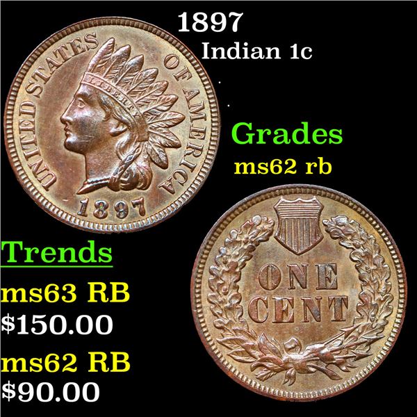 1897 Indian Cent 1c Grades Select Unc RB