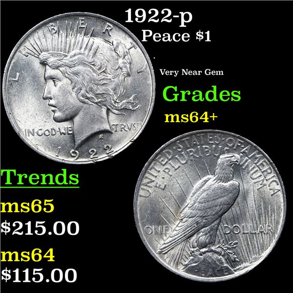 1922-p Peace Dollar $1 Grades Choice+ Unc