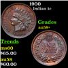1900 Indian Cent 1c Grades Choice AU/BU Slider+