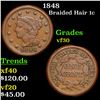 1848 Braided Hair Large Cent 1c Grades vf++