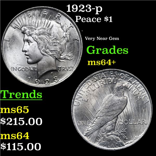 1923-p Peace Dollar $1 Grades Choice+ Unc