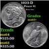Image 1 : 1923-D Peace Dollar $1 Grades Select+ Unc