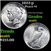 Image 1 : 1922-p Peace Dollar $1 Grades GEM Unc
