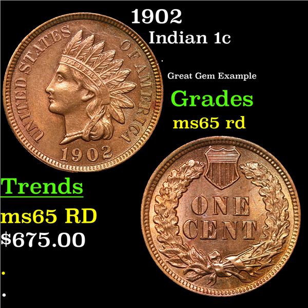 1902 Indian Cent 1c Grades GEM Unc RD