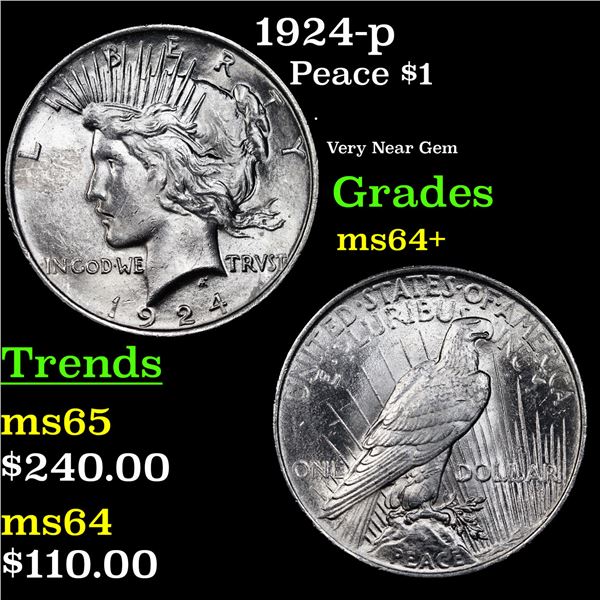 1924-p Peace Dollar $1 Grades Choice+ Unc