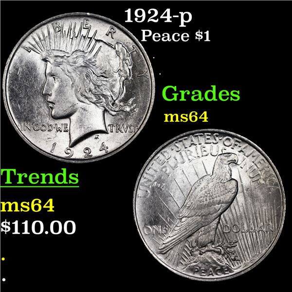 1924-p Peace Dollar $1 Grades Choice Unc