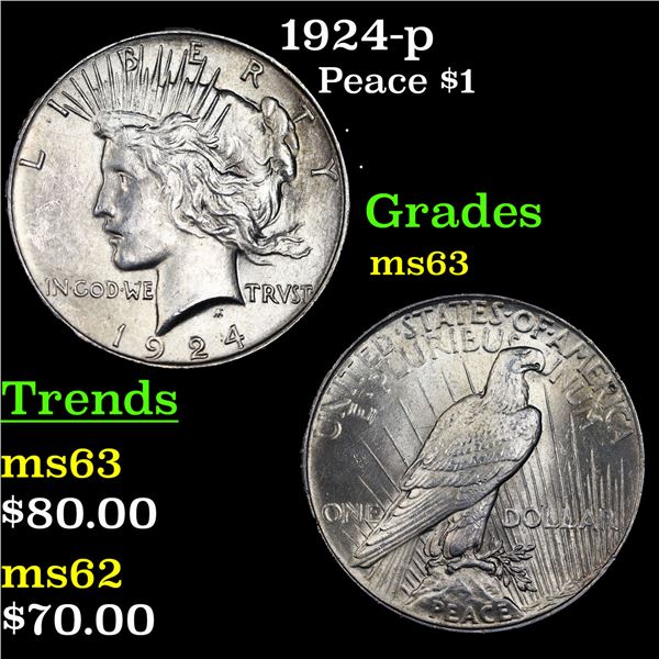 1924-p Peace Dollar $1 Grades Select Unc