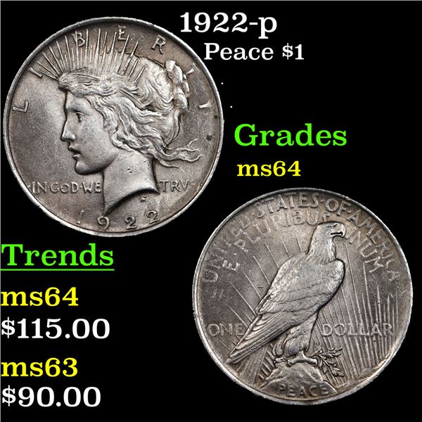 1922-p Peace Dollar $1 Grades Choice Unc