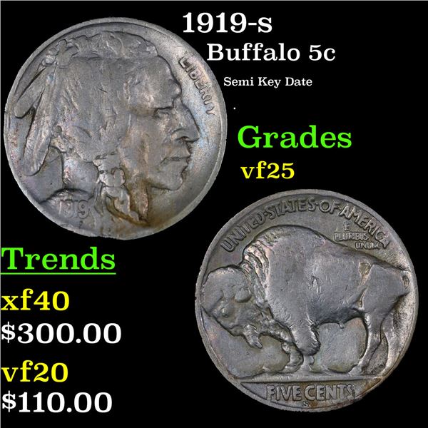 1919-s Buffalo Nickel 5c Grades vf+