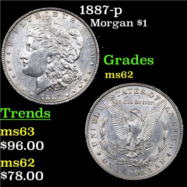 1887-p Morgan Dollar $1 Grades Select Unc