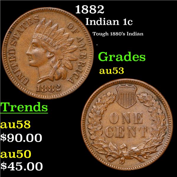 1882 Indian Cent 1c Grades Select AU