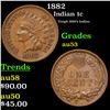 Image 1 : 1882 Indian Cent 1c Grades Select AU