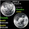 Image 1 : 1922-p Peace Dollar $1 Grades Choice+ Unc