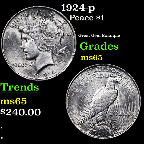 1924-p Peace Dollar $1 Grades GEM Unc